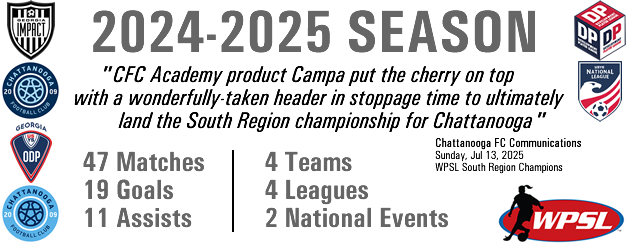 Regina Campa Season Summary. Chattanooga FC WPSL, National League, ODP, GA Impact, DPL